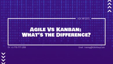 Agile Vs Kanban