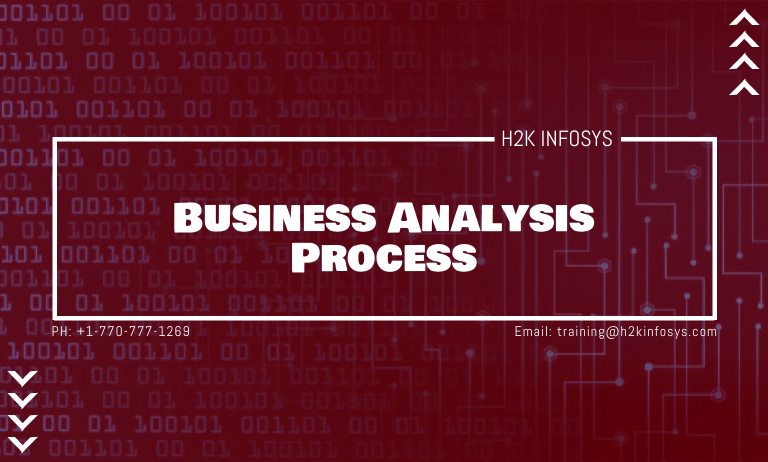 Business Analysis Process Business Analysis Process