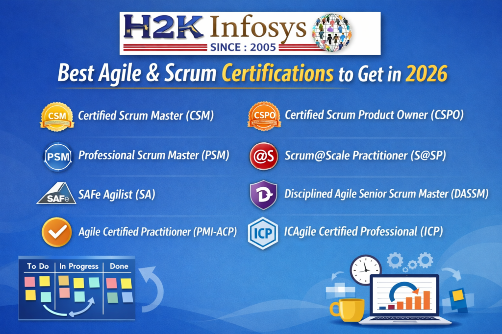 Best Agile and Scrum Certifications to get in 2026 | H2K Infosys Blog