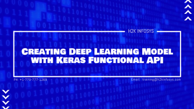 Creating Deep Learning Model with Keras