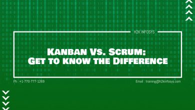 Kanban Vs Scrum