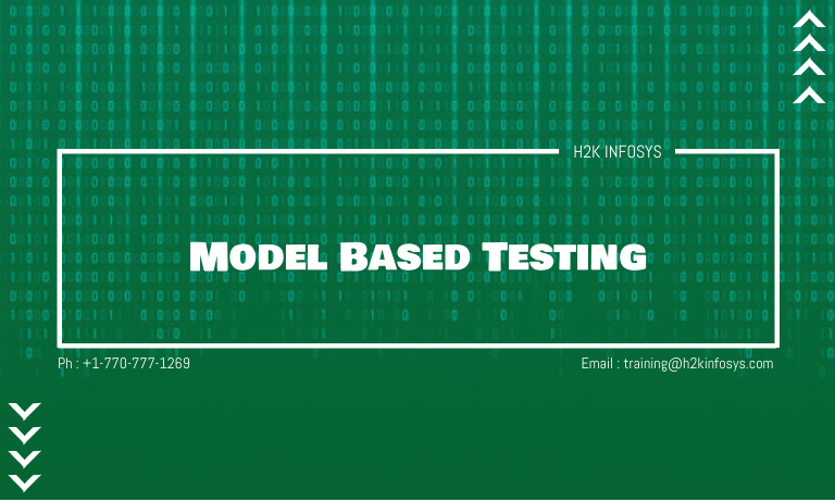 Model Based Testing Model Based Testing