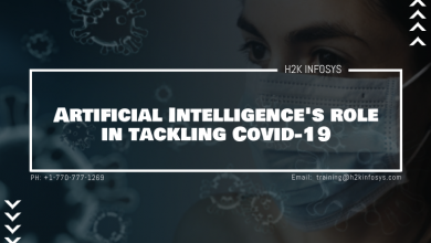 Artificial Intelligences role in tackling Covid-19