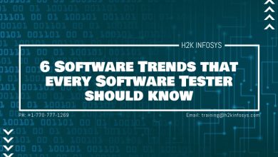 Software Trends