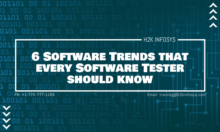 Software Trends