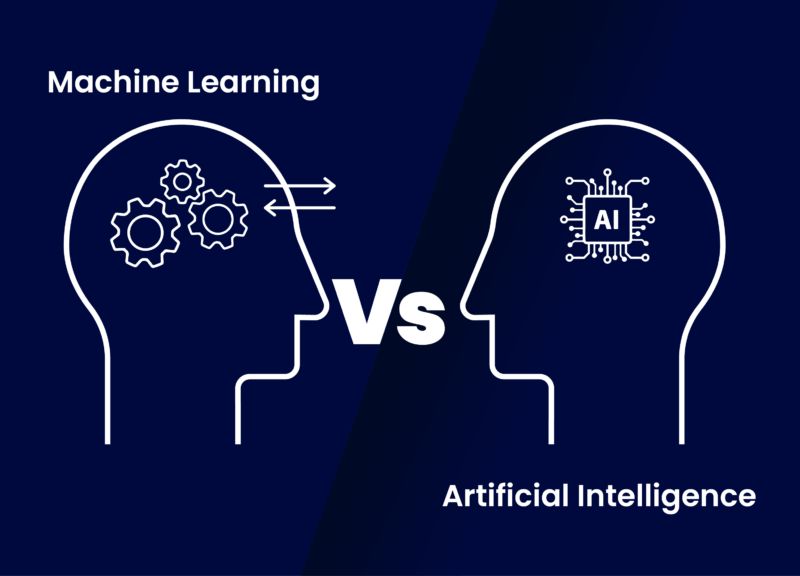 Artificial Intelligence vs Machine Learning Artificial Intelligence
&
Machine Learning
