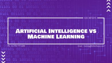 Artificial Intelligence vs Machine Learning