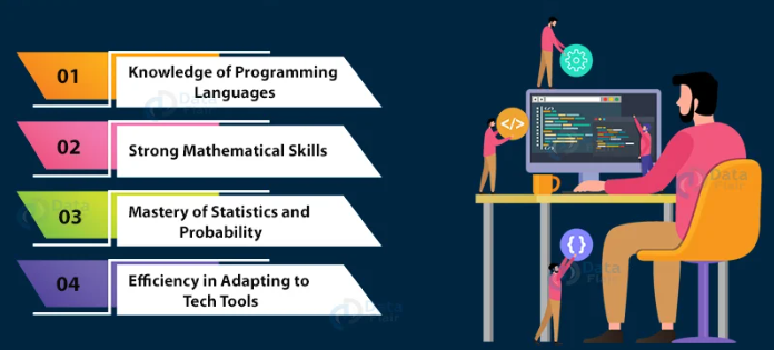 Artificial Intelligence vs Machine Learning