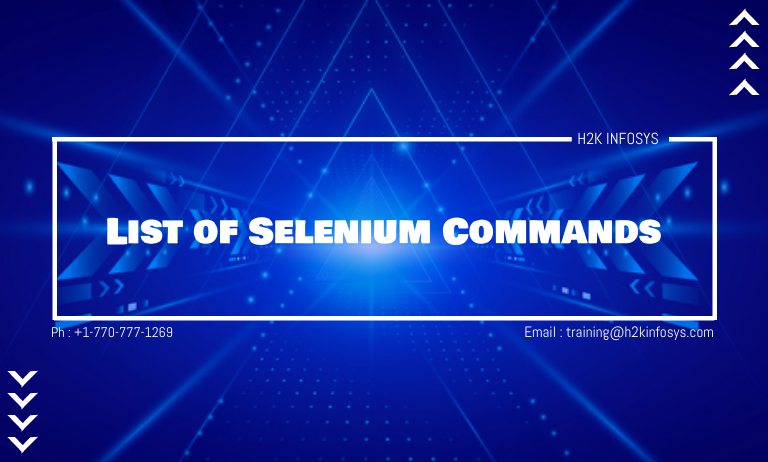 Selenium Commands