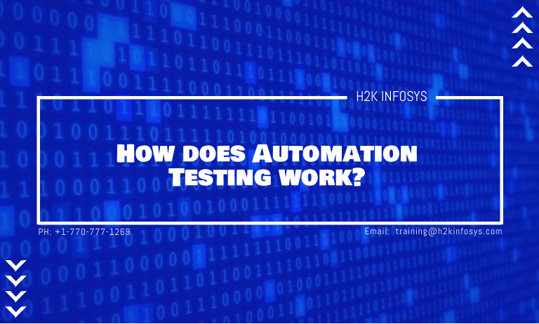 How does Automation Testing work? How does Automation Testing work
