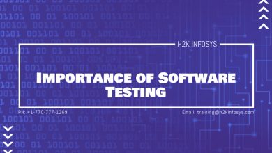 Importance of Software Testing