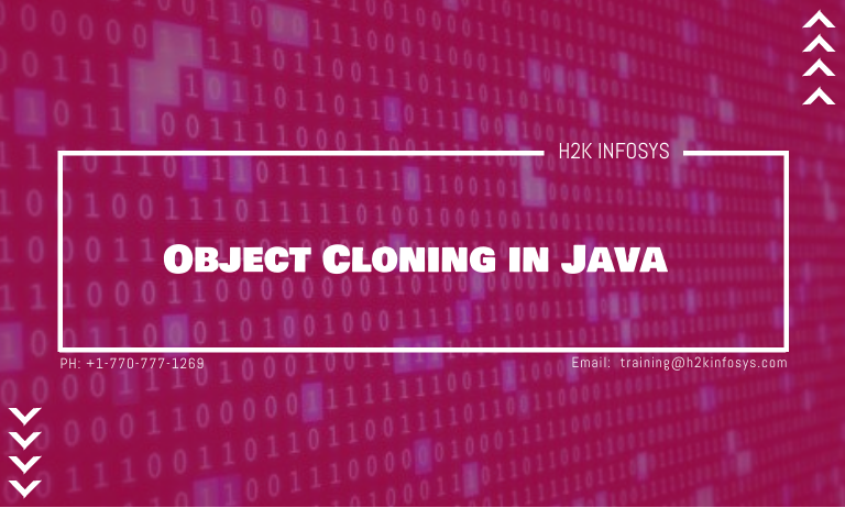 Object Cloning in Java
