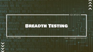 Breadth Testing