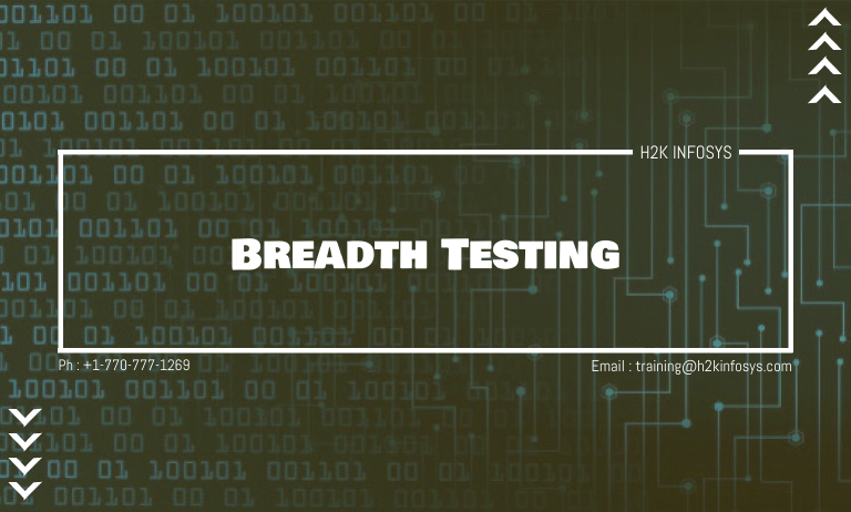Mastering Breadth Indicators Unleash Insights For Profit Unlock Your