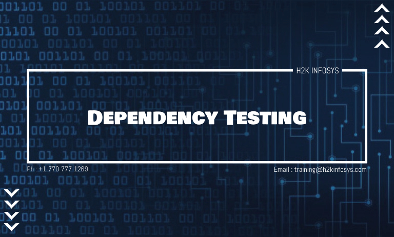 Dependency Testing Dependency Testing