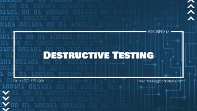 Destructive Testing