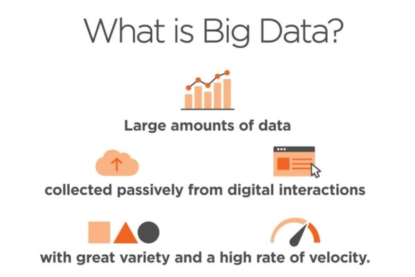 Big Data vs Data Science: What are the Differences