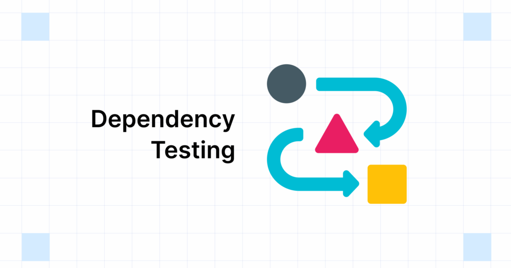 Dependency Testing Dependency Testing