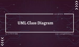 UML Class Diagram