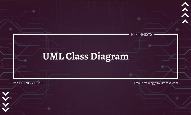 UML Class Diagram UML Class Diagram