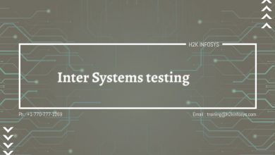 Inter Systems testing