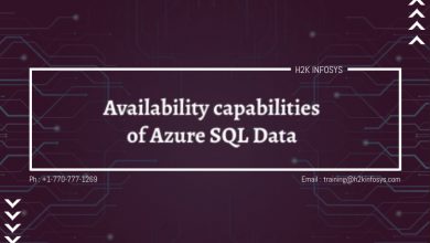 Photo of Availability capabilities of Azure SQL Data