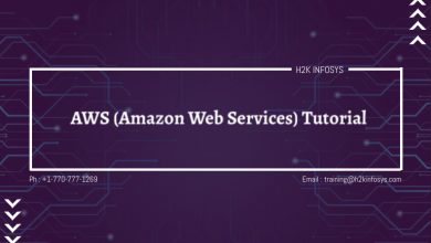 AWS (Amazon Web Services)