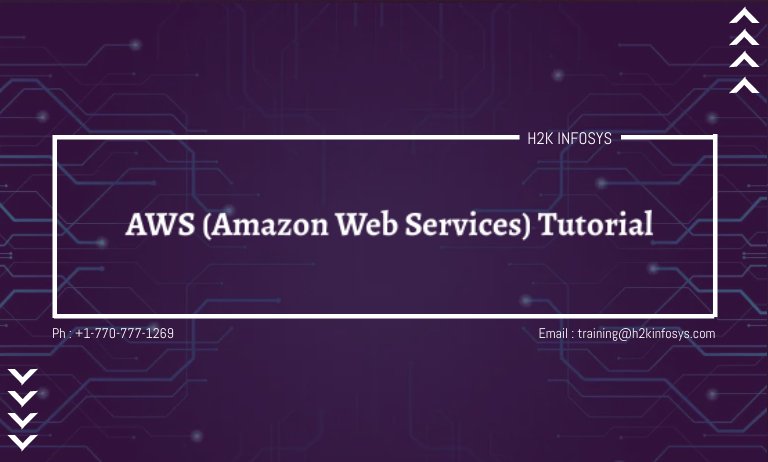 AWS (Amazon Web Services)