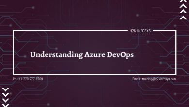 AZURE Devops