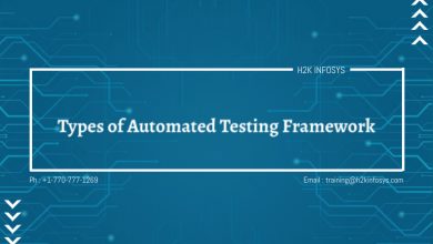 Types of Automated Testing Framework