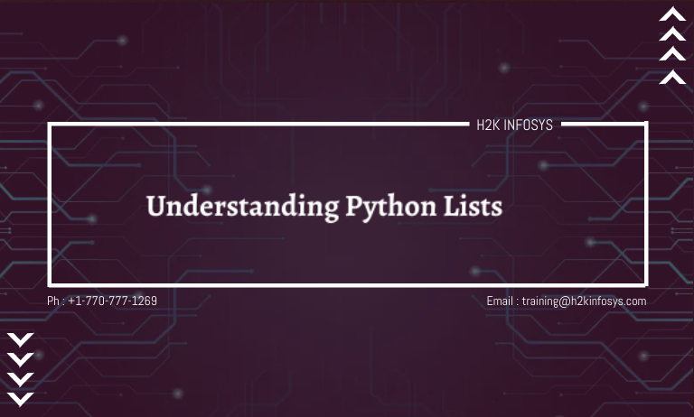 Understanding Python Lists Understanding Python Lists
