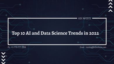 Top 10 AI and Data Science Trends in 2022