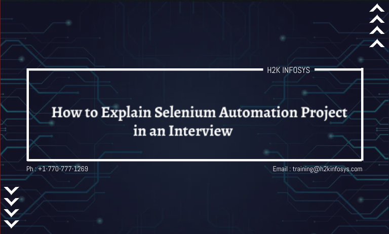 How to Explain Selenium Automation Project in an Interview