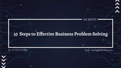 10 Steps to Effective Business Problem Solving
