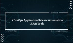 Static Analysis Tools