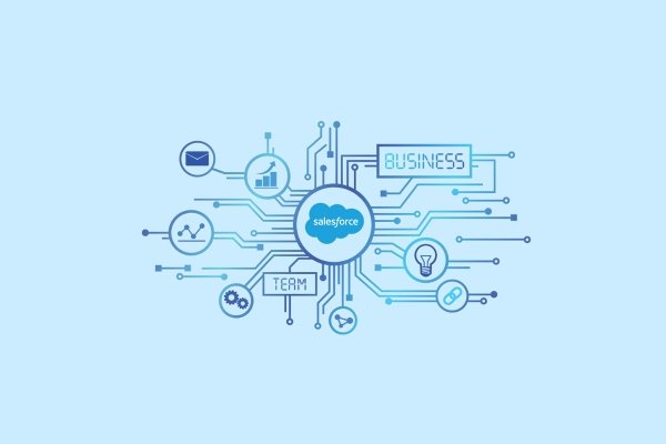 Key benefits of Salesforce AppExchange Development for Small businesses Key benefits of Salesforce AppExchange Development for Small businesses