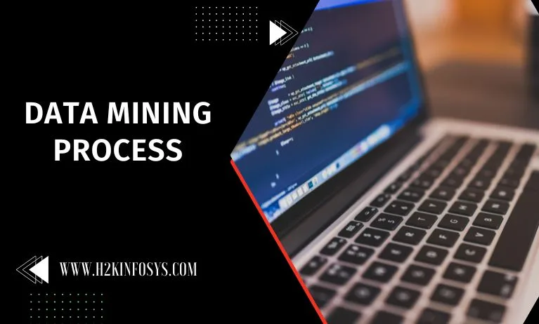 Data Mining Process Data Mining Process
