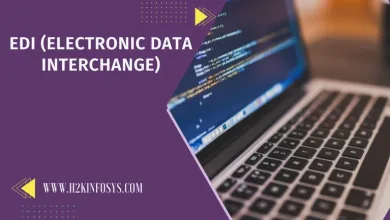 EDI (Electronic Data Interchange)