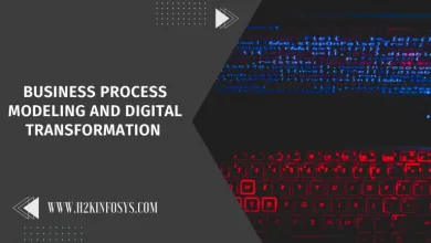 Business Process Modeling and Digital Transformation 
