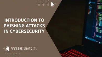 Introduction to Phishing attacks in Cybersecurity