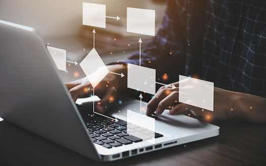 Introduction to Nginx Architecture in Python Nginx Architecture in Python
