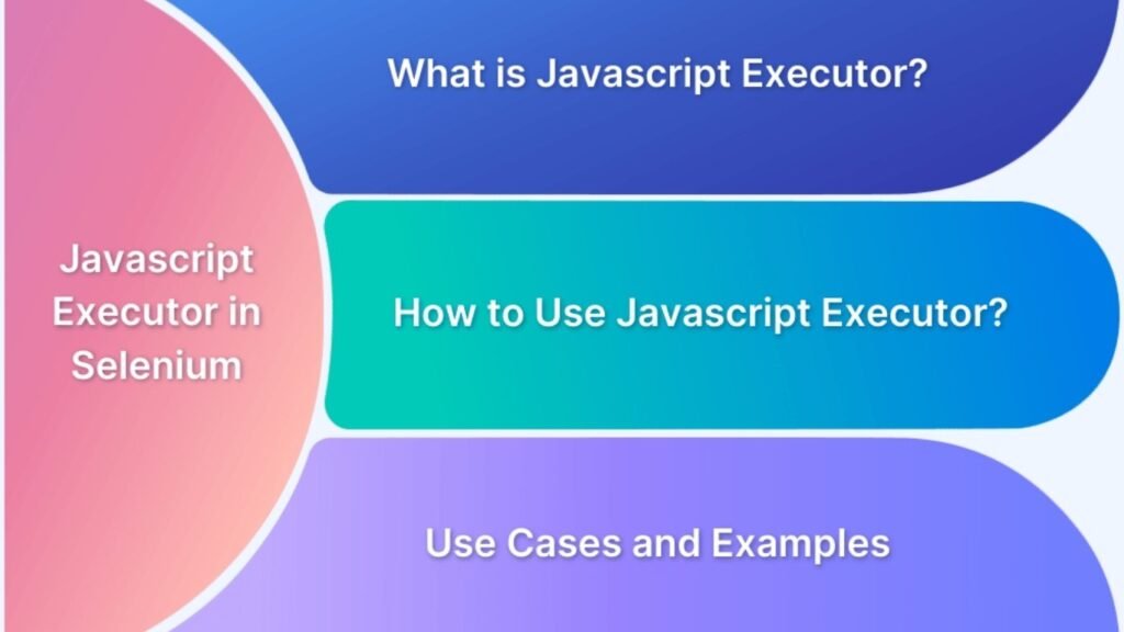 Handling Ajax call Using Java Script Executor in Selenium 