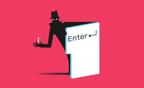 What is Data Security? What is Data Security?