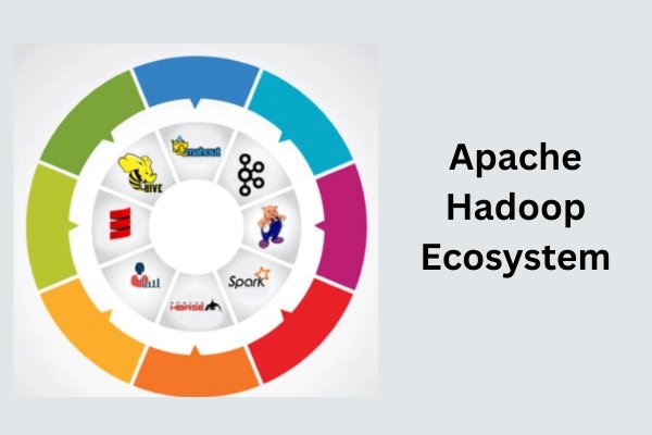 HADOOP