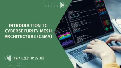 Introduction to Cybersecurity Mesh Architecture (CSMA)