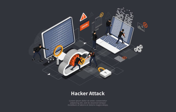 What is Network Security? What is Network Security?