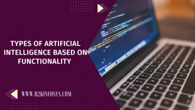 Types of Artificial intelligence based on Functionality