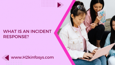 What is an Incident Response?