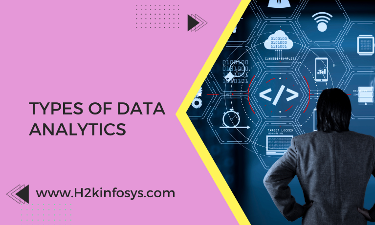 Types of Data analytics Data analytics