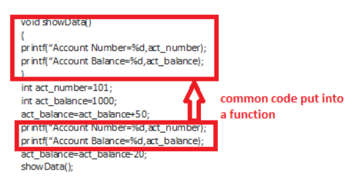 Object Oriented Programming Concepts